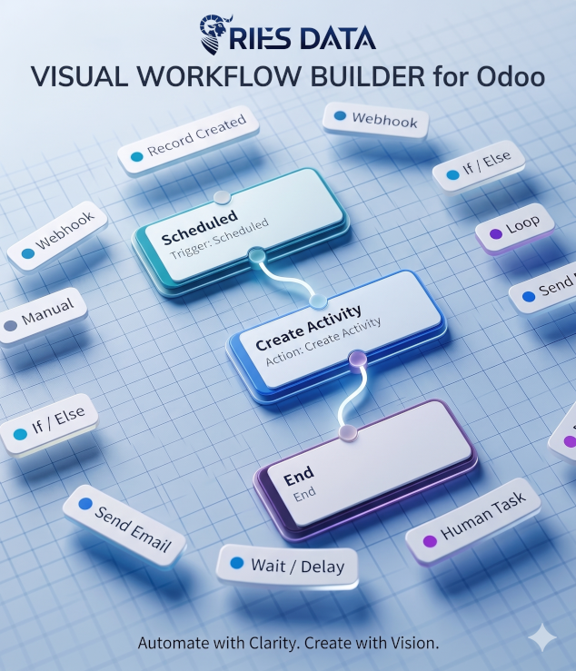 Break Free from Manual Tasks with the New Visual Workflow Builder for Odoo